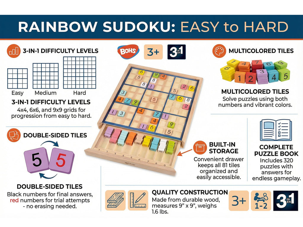 BOHS Wooden Color Sudoku - 3 in 1 Easy to Hard - with Book of 320 Sudoku Puzzles - Desktop Brain Teaser Game Toys BOHS Toys