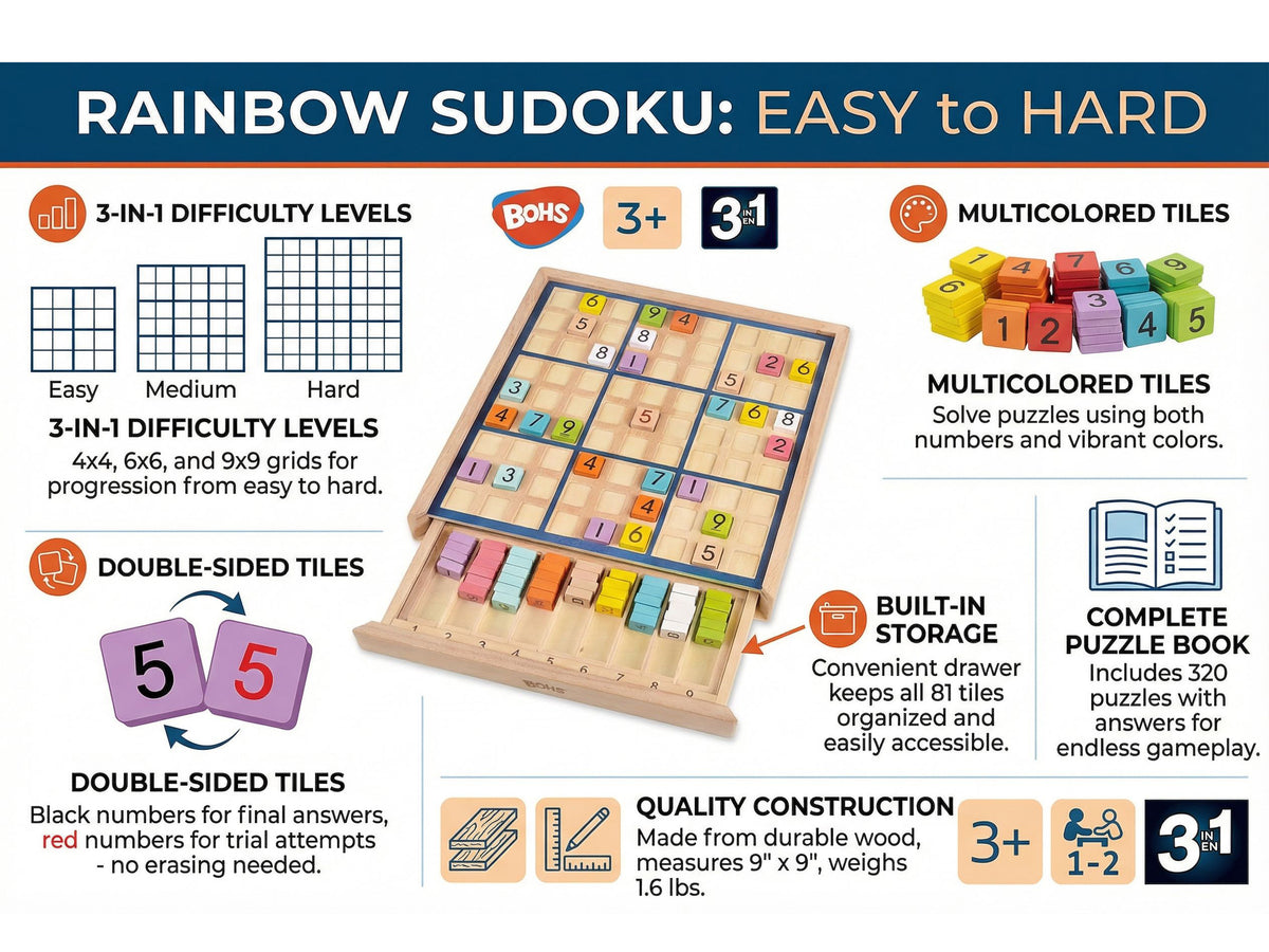 BOHS Wooden Color Sudoku - 3 in 1 Easy to Hard - with Book of 320 Sudoku Puzzles - Desktop Brain Teaser Game Toys BOHS Toys