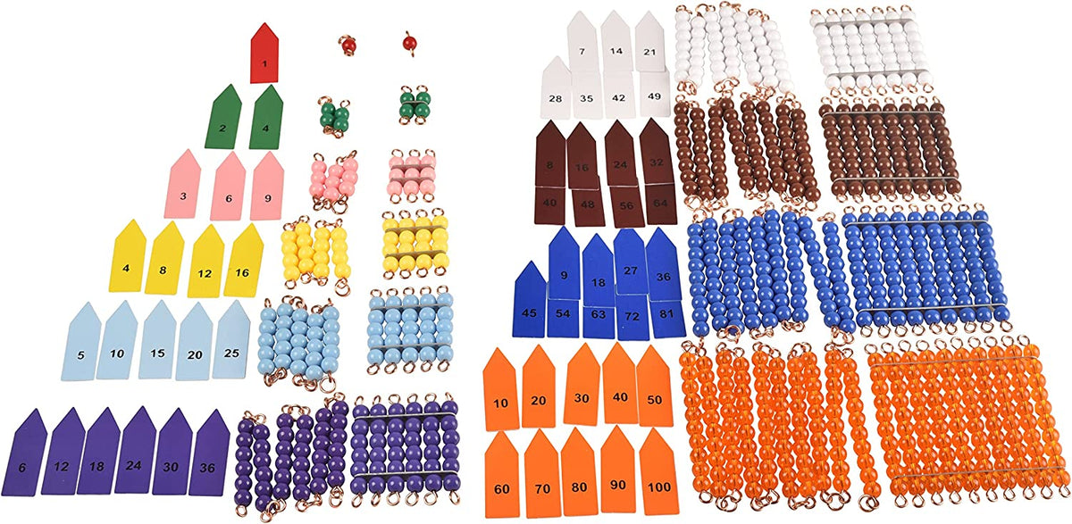 BOHS Montessori Bead Chains & Squares - Skip Counting,Multiplication & Square Number - Math Manipulatives Materials - Pre-K Learning Educational Toys bohs toys